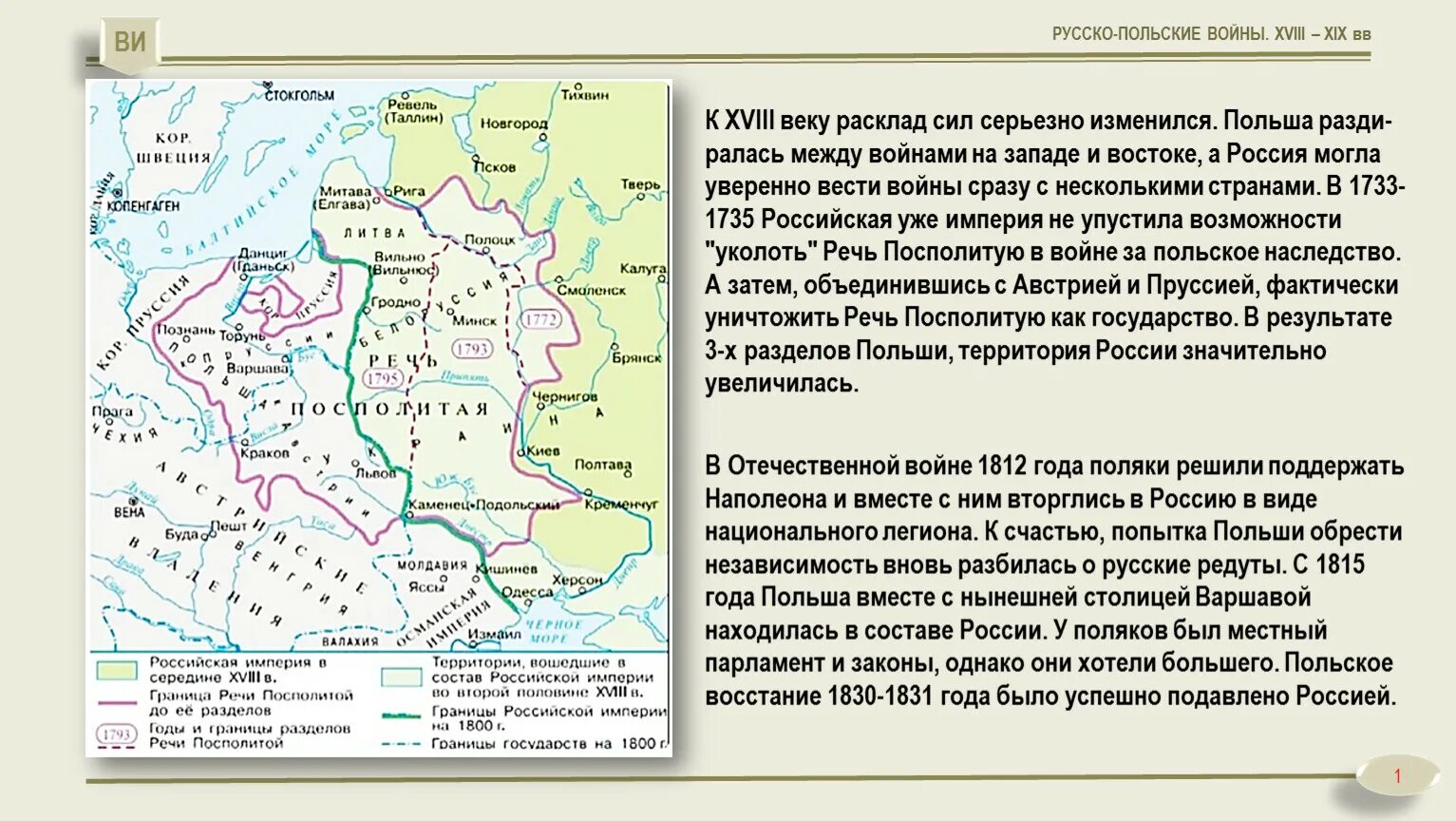 Польское наследство 1733-1735. Причины русско польской войны 1733. Годы войны россии с речью посполитой