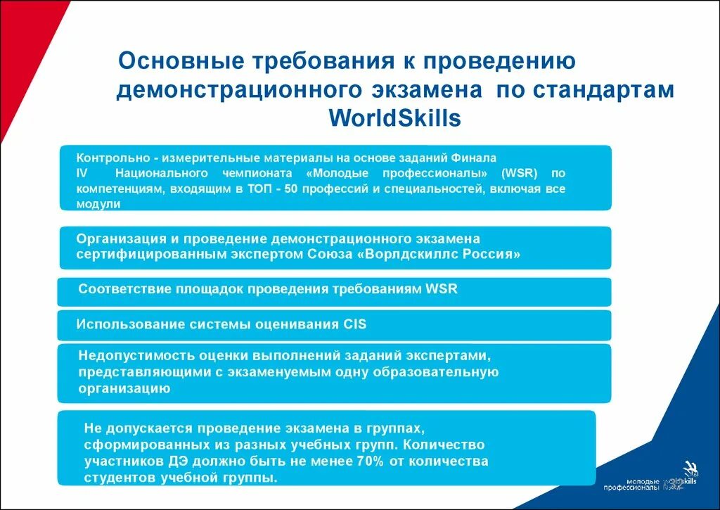 Продолжительность демонстрационного экзамена в рамках промежуточной аттестации. Стандарты WORLDSKILLS. Демонстрационный экзамен. Демонстрационный экзамен оценочные материалы. Задачи Ворлдскиллс.