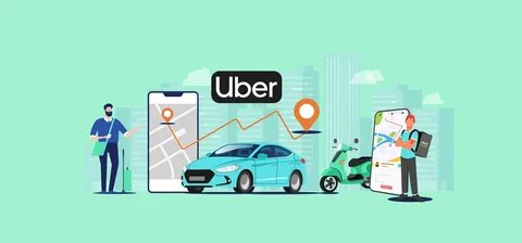 Über von