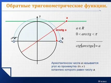 Триг