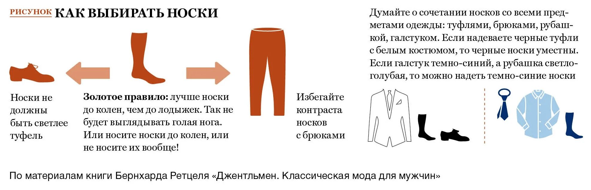 Носочки надевать. Цвет носков подбирается. Как выбрать носки. Как правильно подобрать носки. Носки подбираются под цвет брюк или обуви.