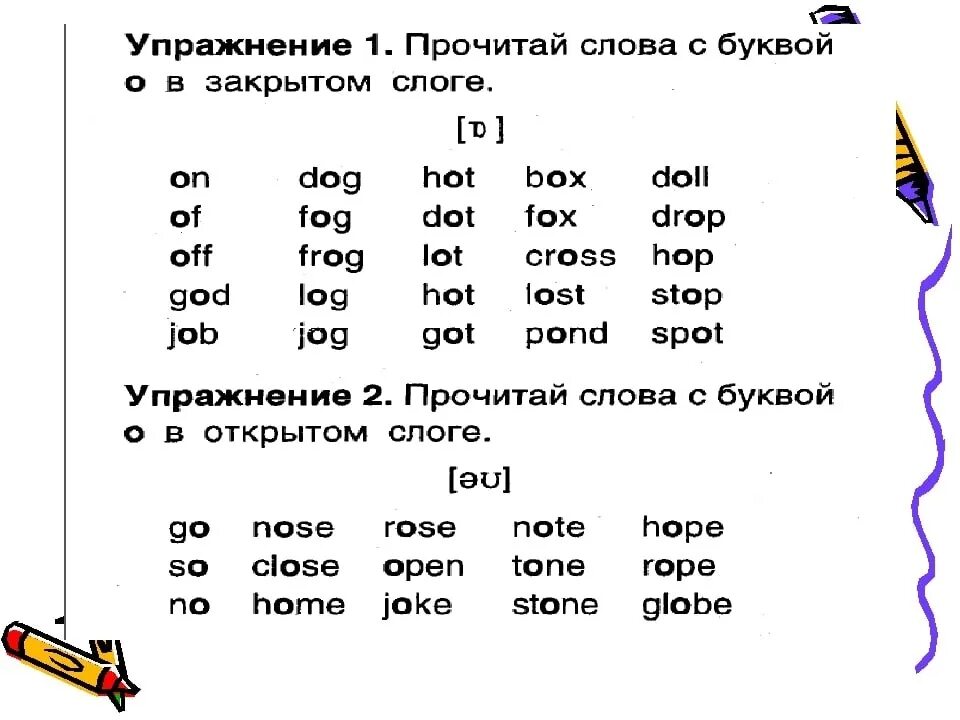 Слоги в английском языке 2 класс