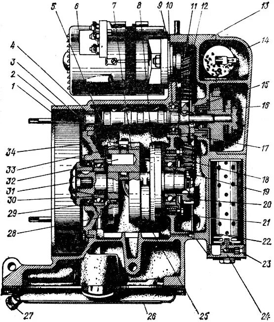 схема двигателя днепр мт 11. схема двигателя м72 урал. система смазки мотоцикла урал м67. двигатель урал мотоцикл чертеж. двигатель м67-36 мотоцикла урал.
