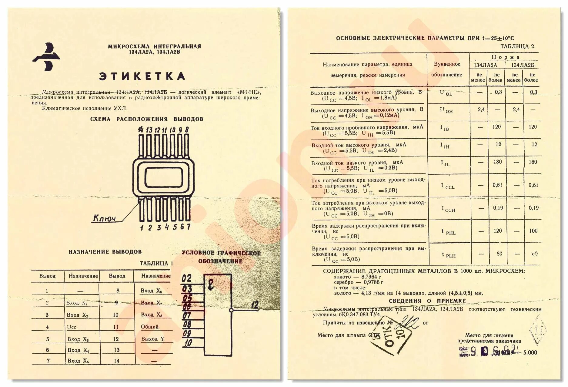 Микросхема 133 содержание. Этикетка микросхемы 133ла3. микросхема 1533ла3. микросхема к190кт2п. микросхема к133ла2.