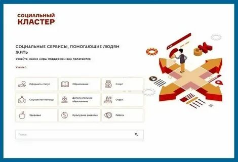 Социальный кластер