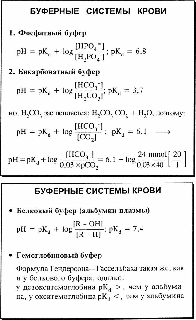Ph буферной смеси формула. Фосфатный буфер формула. Ph фосфатного буферного раствора. Буфер формула. Фосфатный буферный раствор.