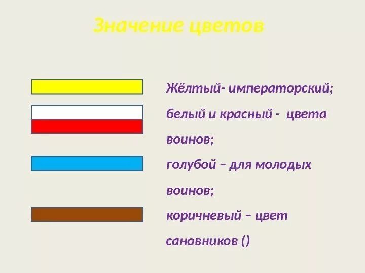 Императорский желтый цвет. Что означает желтый цвет. Значение цвета в изобразительном искусстве. Значение цветов в изобразительном искусстве. Что означает цвет ленты