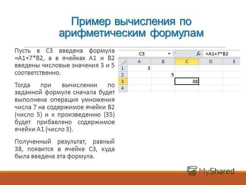 Какую формулу нужно вписать в ячейку a1. Вычисления в электронной таблице MS excel. Функции электронных таблиц excel. Ввод формулы в MS excel. Ячейки для вычисления.