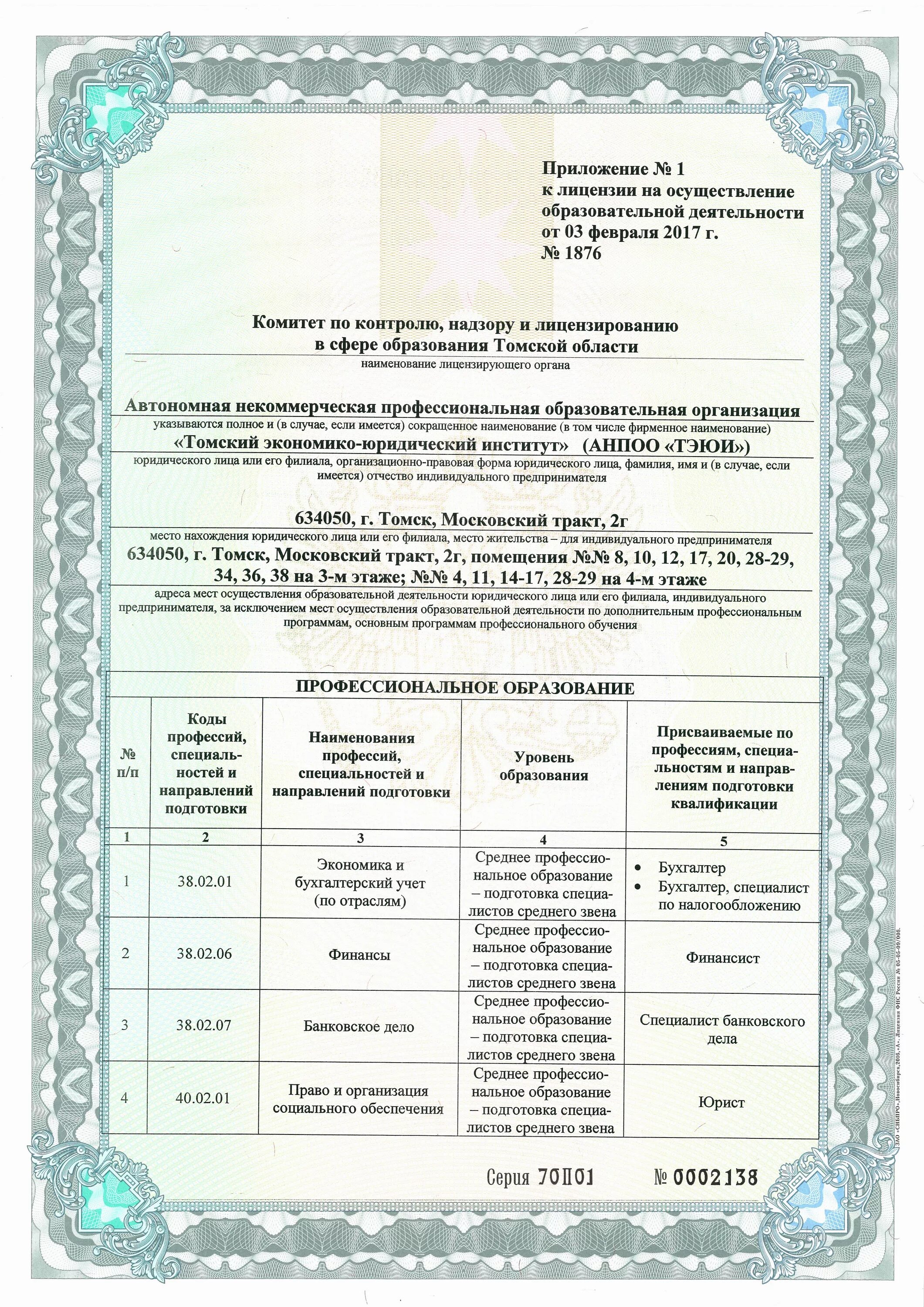 лицензирование по видам образования. лицензирующий орган лицензируемая образовательная деятельность. порядок лицензирования образовательных программ. порядок осуществления деятельности по лицензированию. лицензирование образовательной деятельности картинки.