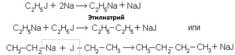 Реакция углеводорода с натрием