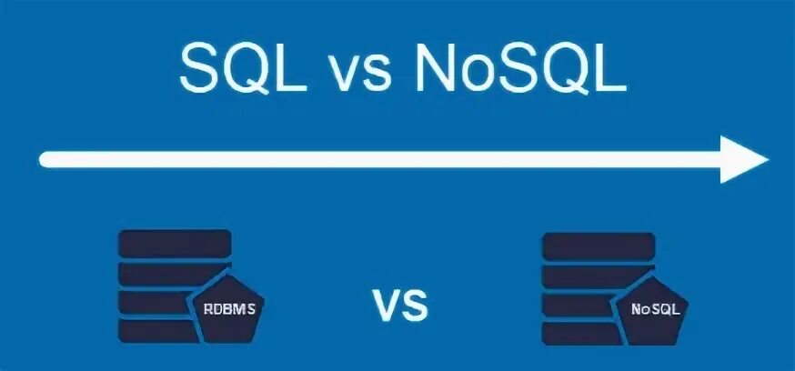 Sql between границы. Sql between границы