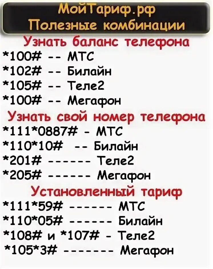 Как узнать какой был номер телефона. Как узнать свой номер МТС. Как узнатьсвоц номнрмст. Как узватьсвой номер МТС. Как узнать свой номер телефона.