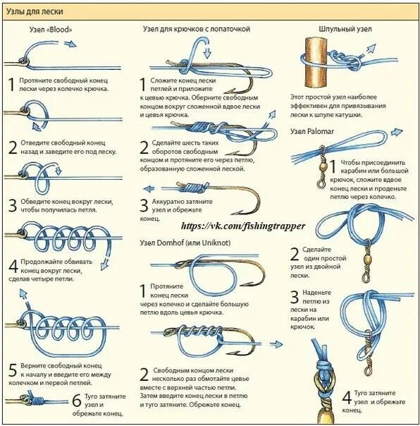 Рыболовные узлы для лески с леской. Узлы для завязывания крючков рыболовных. Схема завязывания крючка к леске. Узел олбрайт для плетенки и флюрокарбона. Узел олбрайт для шок лидера.