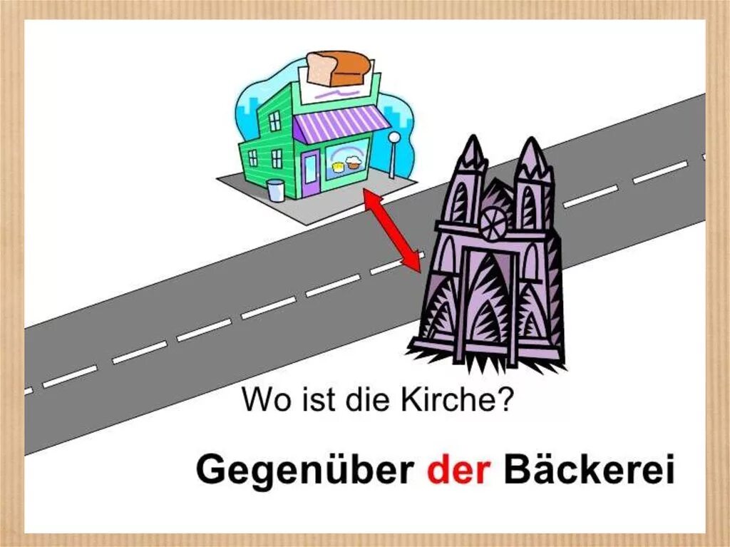 Немецкий Wegbeschreibung. Orientierung in der Stadt тема. Урок 17 Wegbeschreibung. Weg дилер.