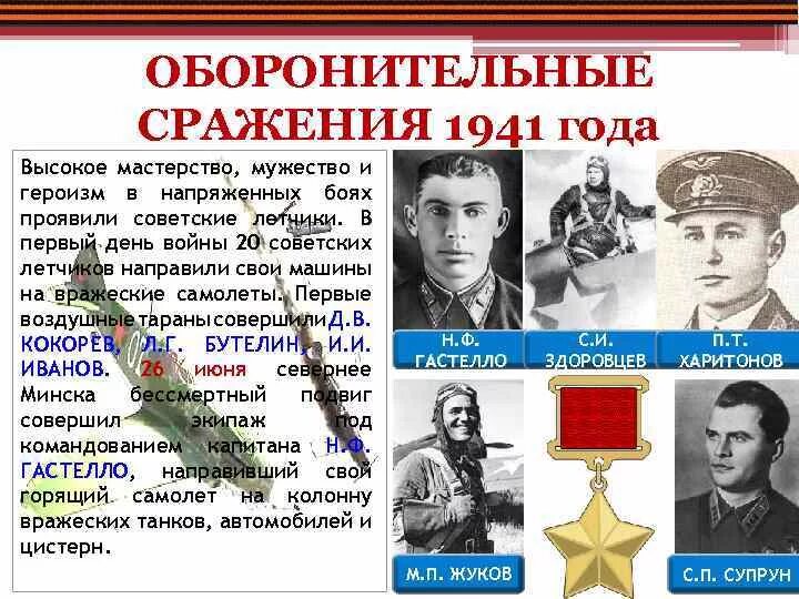 Оборонительные сражения 1941 года. Оборонительные сражения 1941. Герои сражений 1941 года. Сражения 1941 года руководители. Примеры героизма в Великой Отечественной войне.