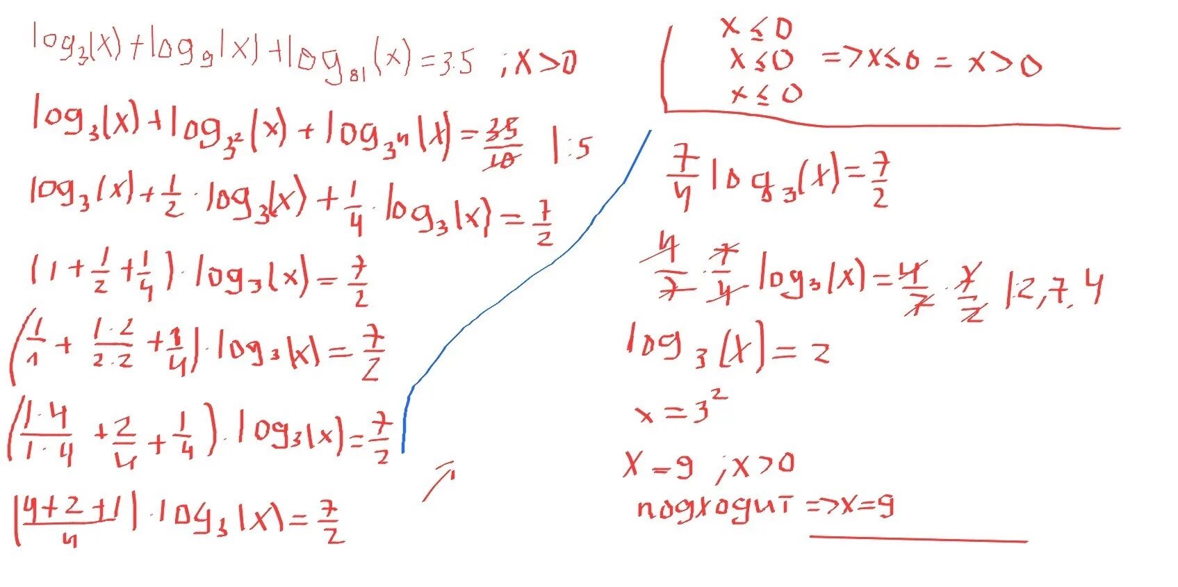 Logx/3(logx корень из 3-x). Log9 x 7 2 log81 x 3 4+log3 x 3 3x 7 3. Log 3 x-log9 x+ log81. X log3(3)=9. Log x 7 16 2