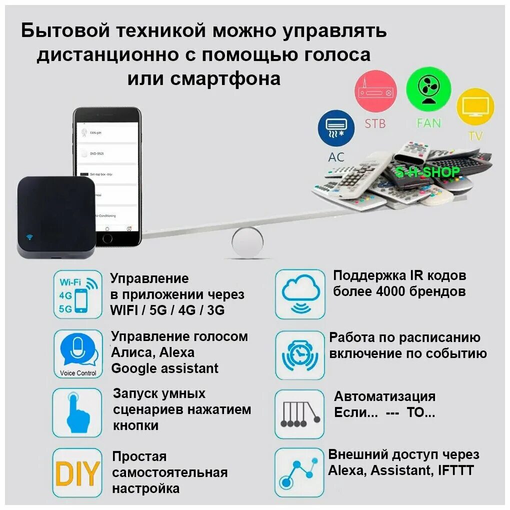 Как управлять пультом алису