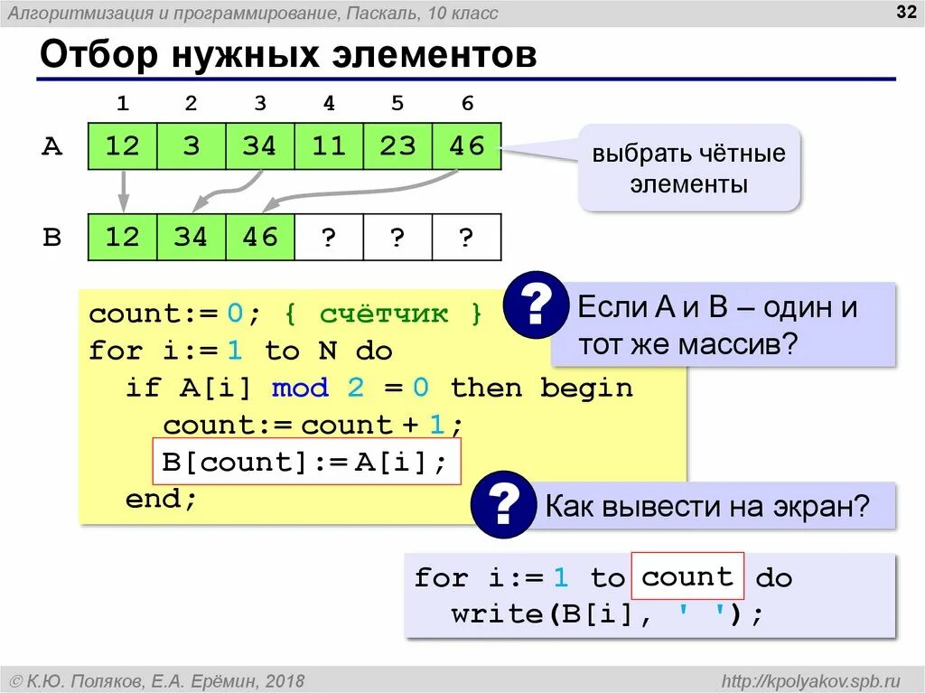 Основные элементы программы и алфавит языка pascal. Программирование паскаль команды. Заменить в паскале. Структуры и типы данных языка программирования. Основные элементы паскаля.