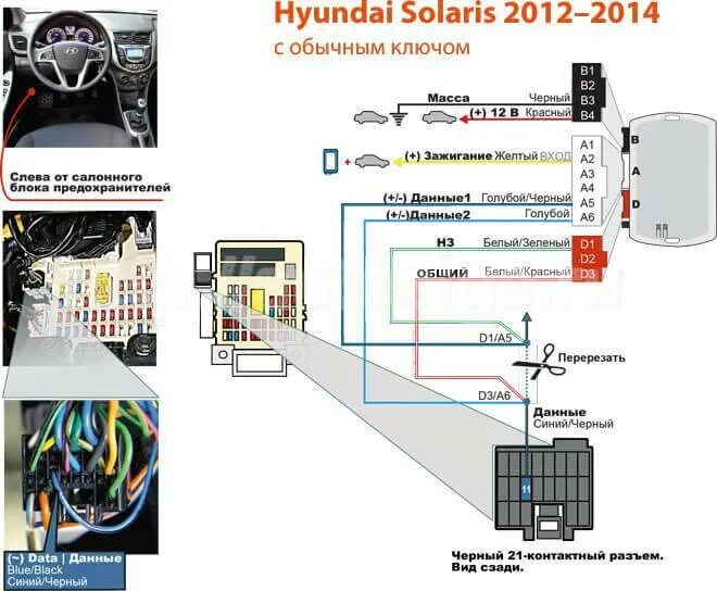 Точки подключения сигнализации хендай. Hyundai Solaris точки подключения сигнализации. Точки подключения сигнализации с автозапуском Хендай Солярис 2011. Hyundai Solaris 2011 год точки подключения сигнализации. Can шина к Hyundai Solaris 2011.