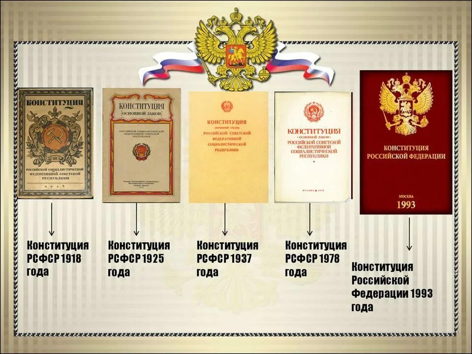 Первая Конституция России 1993. 12 Декабря 1993 года Конституция РФ. Конституция РФ 2023 книга. Конституция РФ 12.12.1993 2020. Конституция российской федера