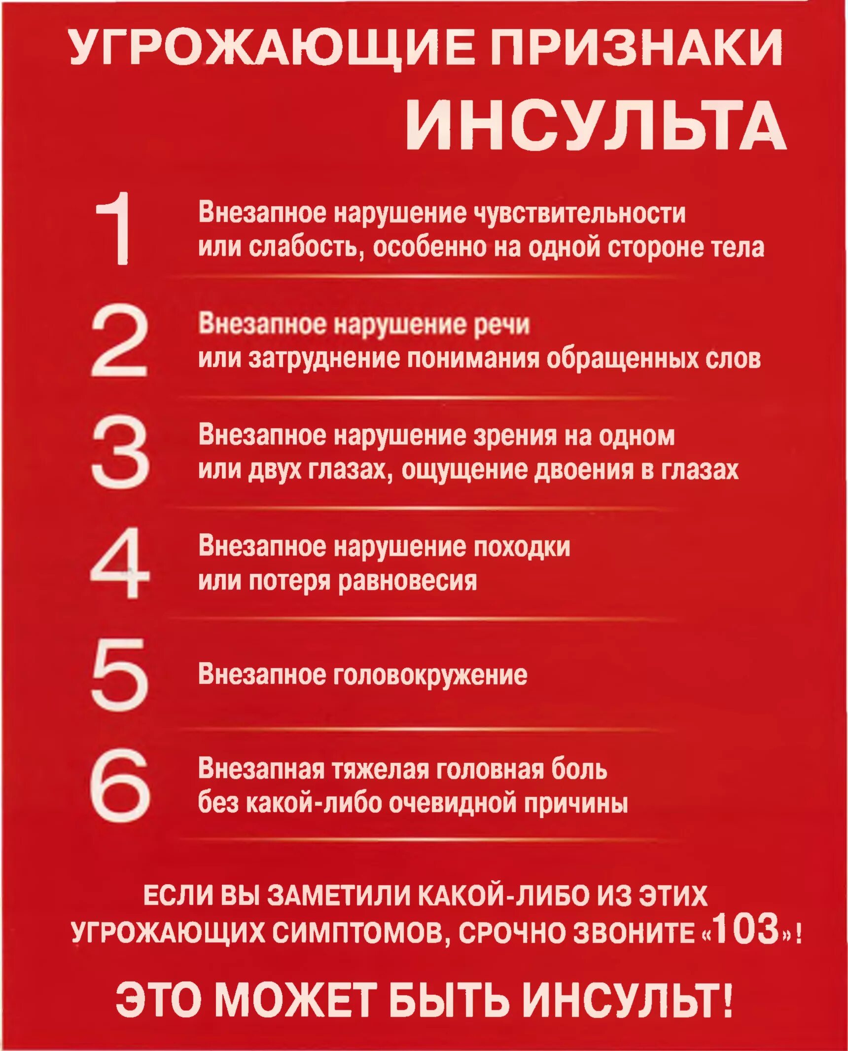 Что пить после инсульта. Памятка инсульт. предупреждение инсульта. профилактика инсульта и инфаркта. профилактика после инсульта.