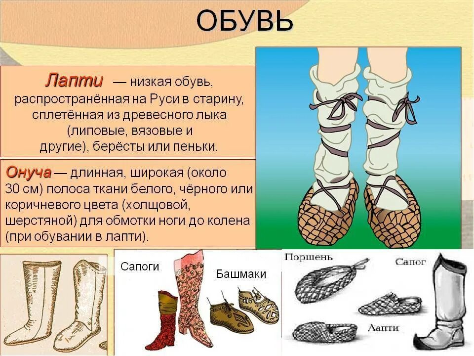 Обувь древних славян лапти. Обувь славян древней Руси. Обувь древней Руси онучи. Лапти одежда в древней Руси. Обувь окружающий мир