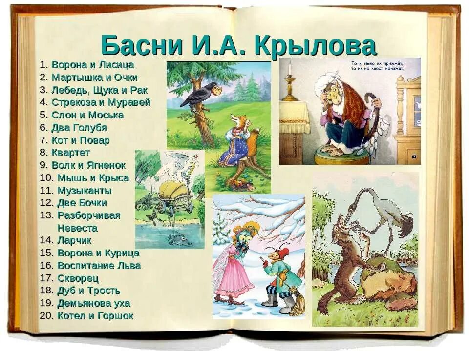 Крылов басни кум. Басни Ивана Крылова с 3 героями. Название басен Ивана Андреевича Крылова.