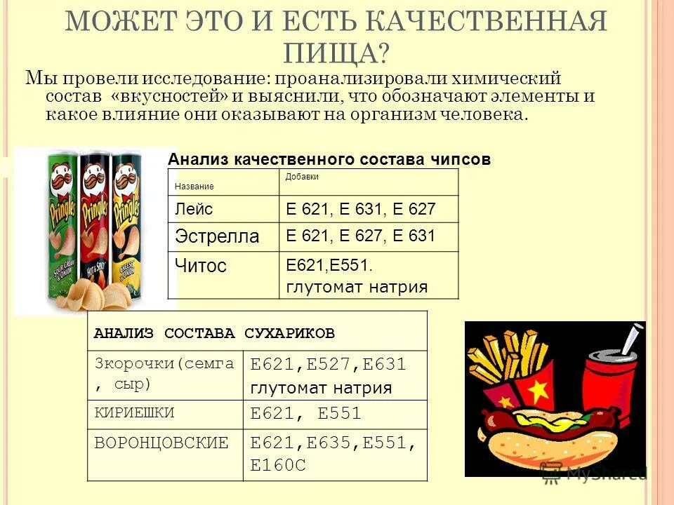 Е1520 пищевая добавка. Е 621 е 635 пищевые добавки. добавки е306. е635 пищевая добавка. e621. e 635 что это такой??.