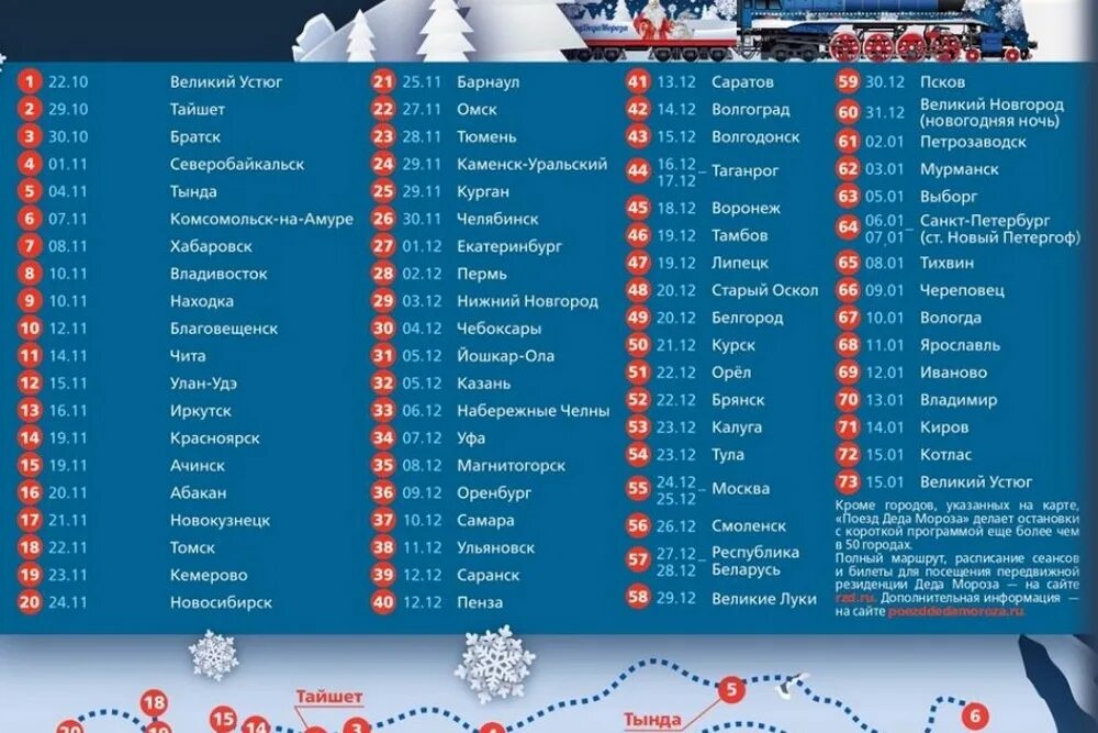 Маршрут поезда Деда Мороза 2022-2023. Поезд Деда Мороза маршрут. РЖД поезд Деда Мороза 2023. Поезд Деда Мороза остановки.