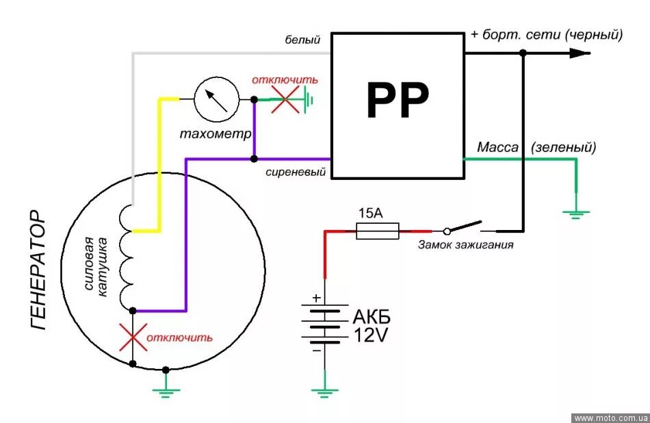 Какое напряжение на скутере. Схема генератора скутера Альфа. Реле зарядки мопед Альфа 6 катушек. Схема генератора скутера 150 куб. Реле регулятор мопеда Альфа схема.