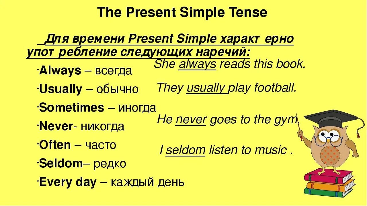 Present simple в английском языке правила. Простое настоящее время в английском языке правило с примерами. Правило present simple в английском языке 5 класс. Правило по англ яз present simple.