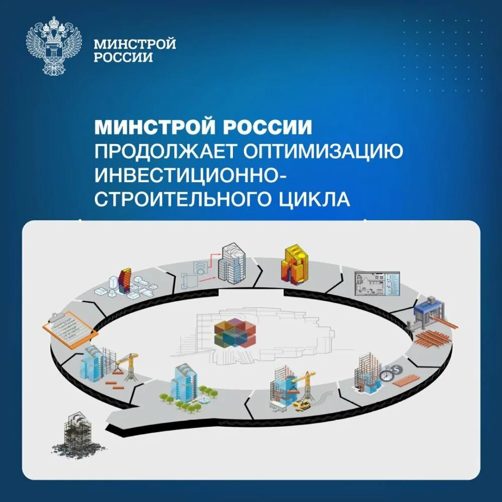Строительство инвестиции проект реализация Инвестор схема
