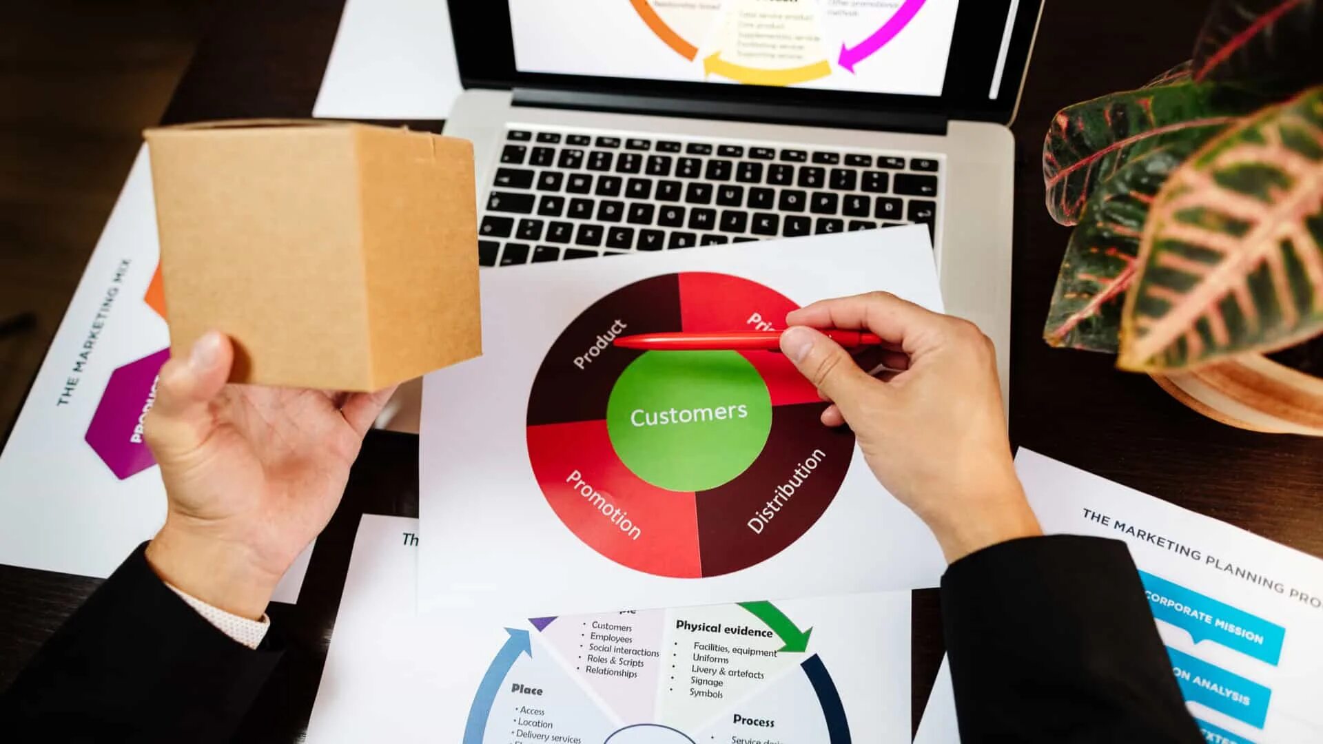 Operation content. Operation zero игра. Operation content. Content strategy. Смысловые единицы контент-анализа.