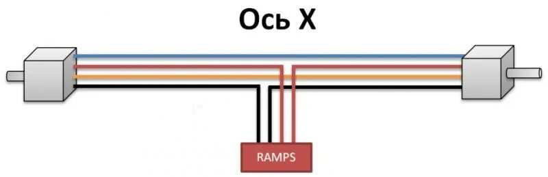 Параллельное подключение шаговых двигателей Step motor Upgrades Inventables Community Forum