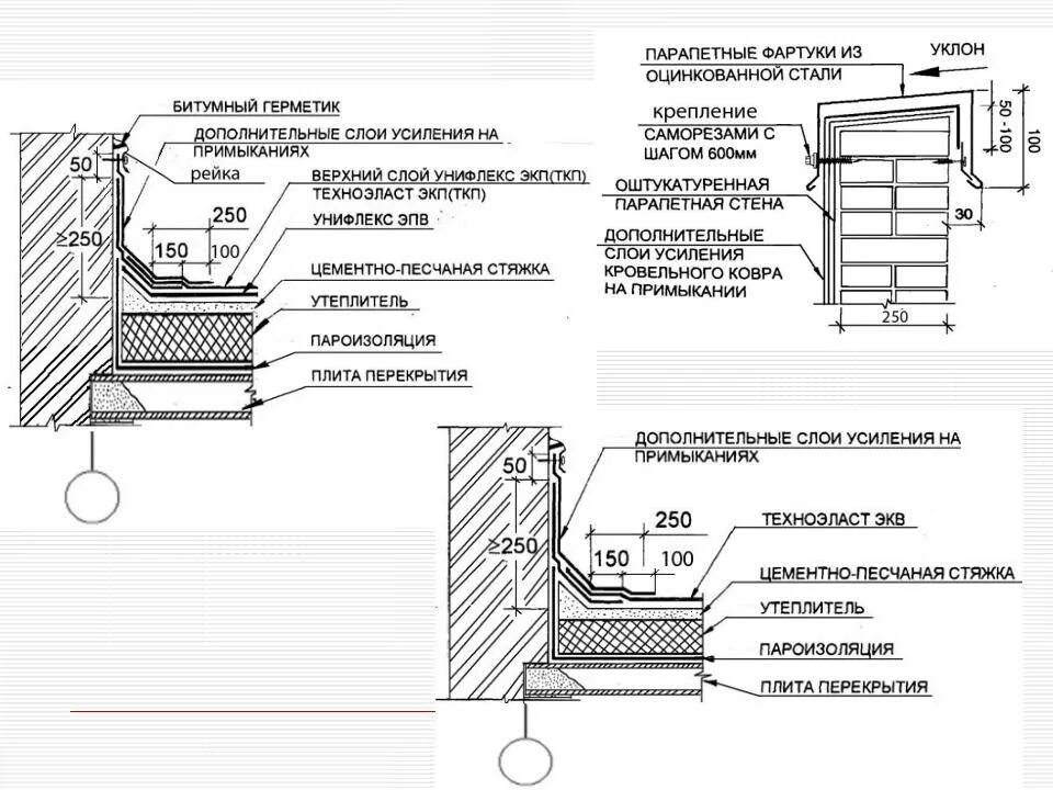 Парапет это в строительстве. Парапет плоской кровли 600 мм узел. Узел примыкания плоской кровли. Узел примыкания мягкой кровли к парапету. Узел крепления Техноэласт к парапету.