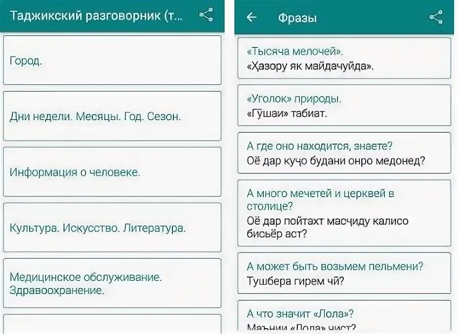 С русского на таджикский. Таджикский разговорник. Фразы по таджикски. Фразы на таджикском. Фразы на таджикском с переводом.