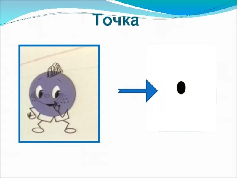 Презентация на тему точка. Точка знак препинания. точка знак. знак тачки. точка из мультика.