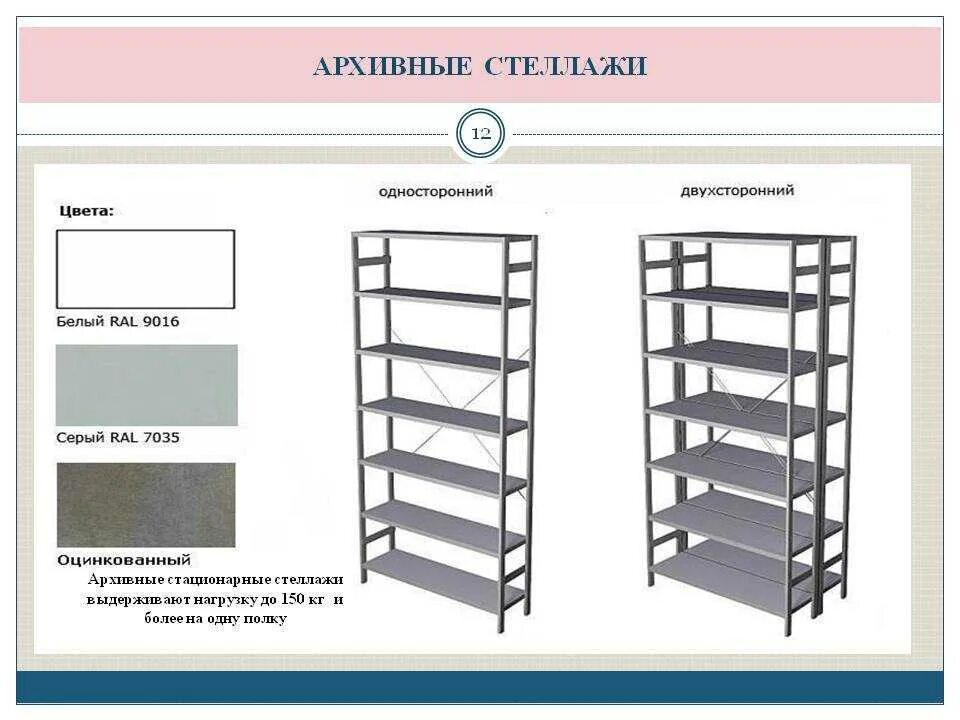 Акт стеллажа. Металлический стеллаж 2000х500х2000 чертеж. Стеллажи для архива. Схема расстановки стеллажей в архивохранилище. Стеллаж библиотечный металлический.