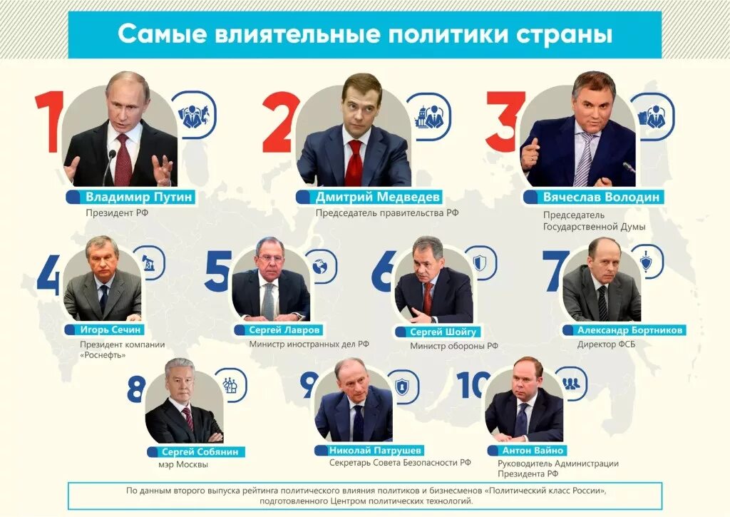 Лидером какой партии