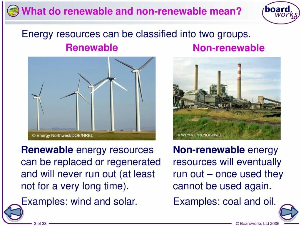 Non renewable Energy. Renewable and non-renewable resources. Renewable Energy resources. Types of renewable sources of Energy. Renewable перевод