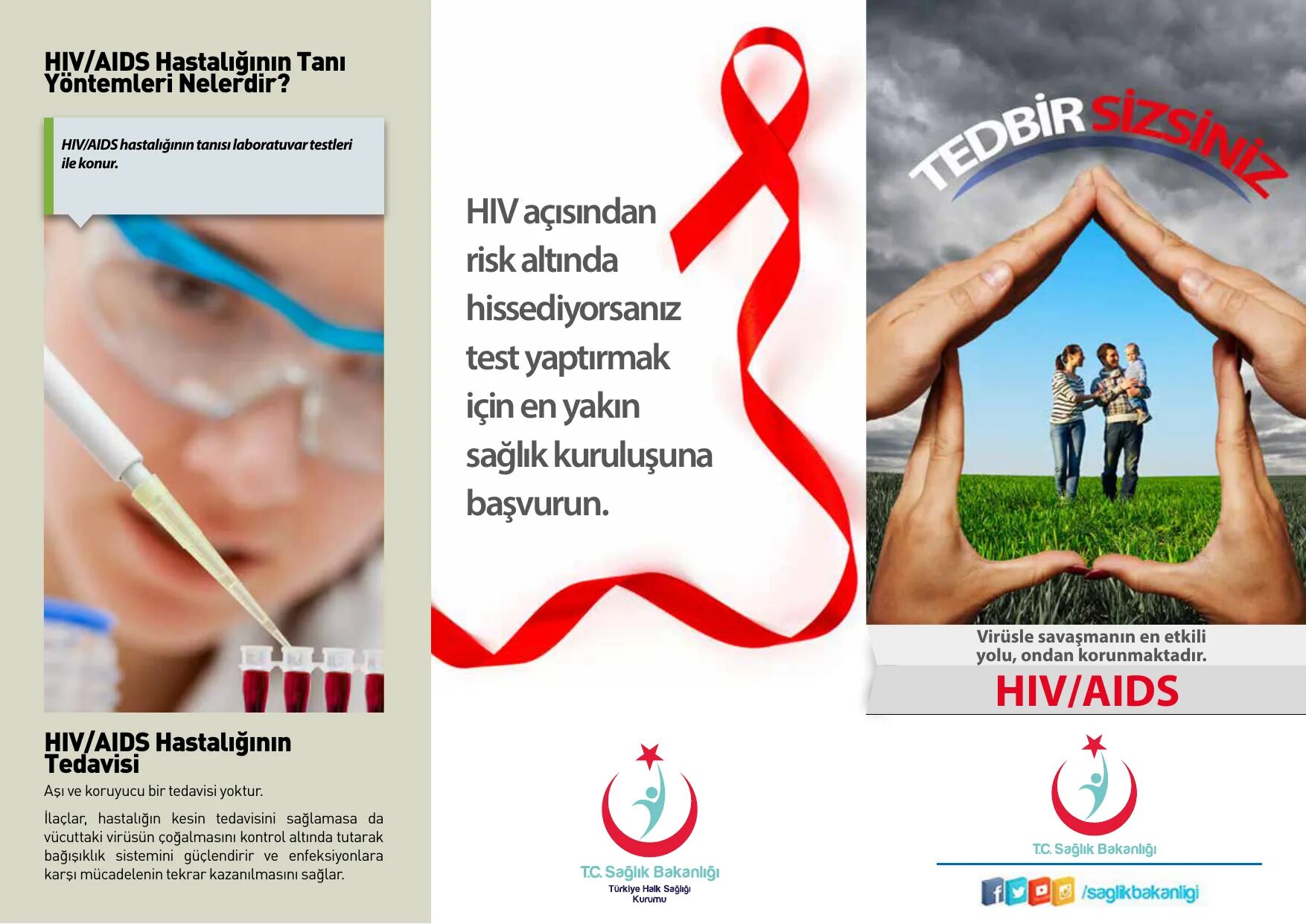 Этажи спид. СПИД Фрост производитель. HIV Testi zansu Турция. Booklet about AIDS.