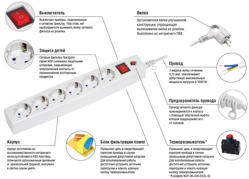 Схема соединения проводов сетевого фильтра. Схема соединения удлинителя с выключателем и сетевым фильтром. Сетевой фильтр предохранитель схема подключения. Схема подключения проводов в сетевом фильтре. На сколько можно удлинить