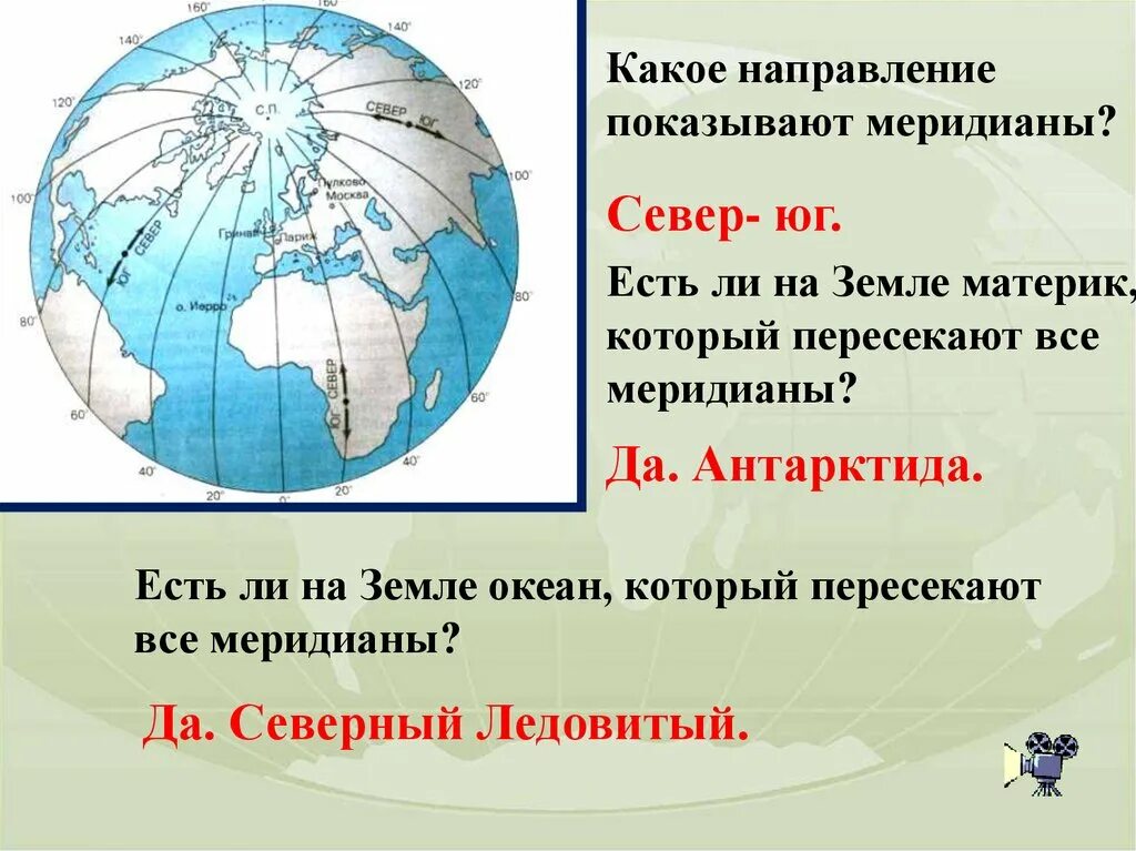 Материк который пересекают все меридианы. Градусная сеть на глобусе. Океан который пересекают все меридианы земли. Параграф 17 градусная сетка