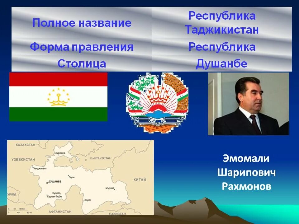 Таджикистан форма правления. Формы правления Республики Таджикистан. Форма правления Узбекистана. Таджикистан устройство государства.