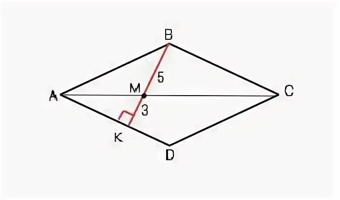Основания любой трапеции параллельны диагонали ромба равны