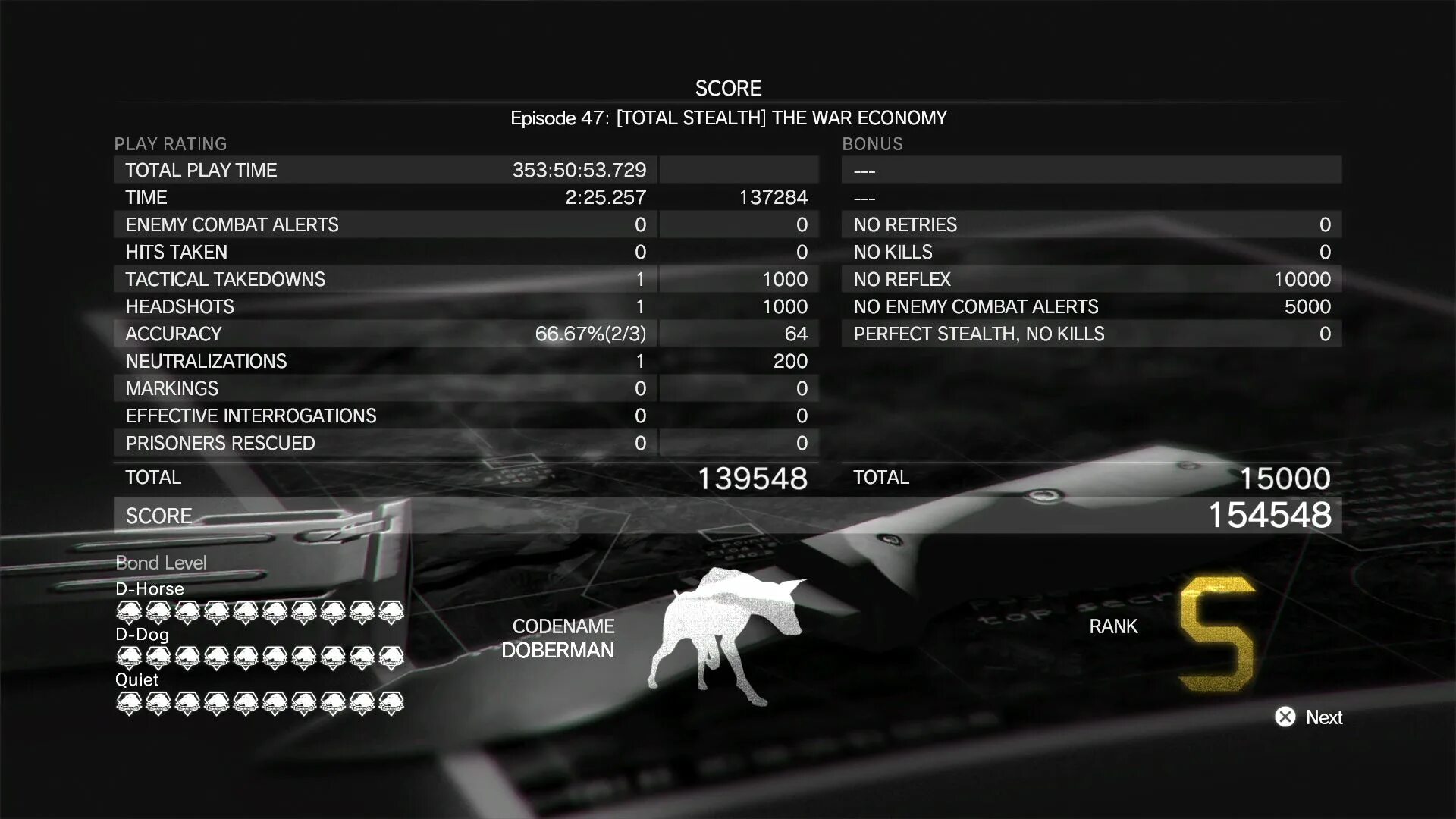 Complete the mission to obtain 15. Mission complete Boss. Mission completed MGS. S Rank Metal Gear.