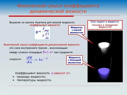 Физический смысл коэффициента