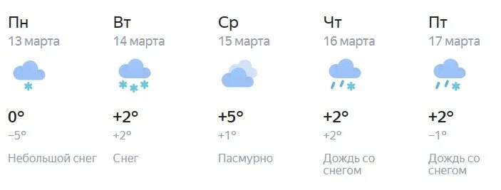 Погода на неделю ачинск 10 дней. Погода в Марий Эл на неделю. Во сколько будет дождь. Погода на завтра дождь и дожди. Погода Йошкар-Ола.