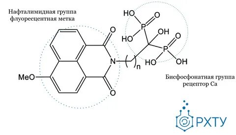 Кальций какая группа