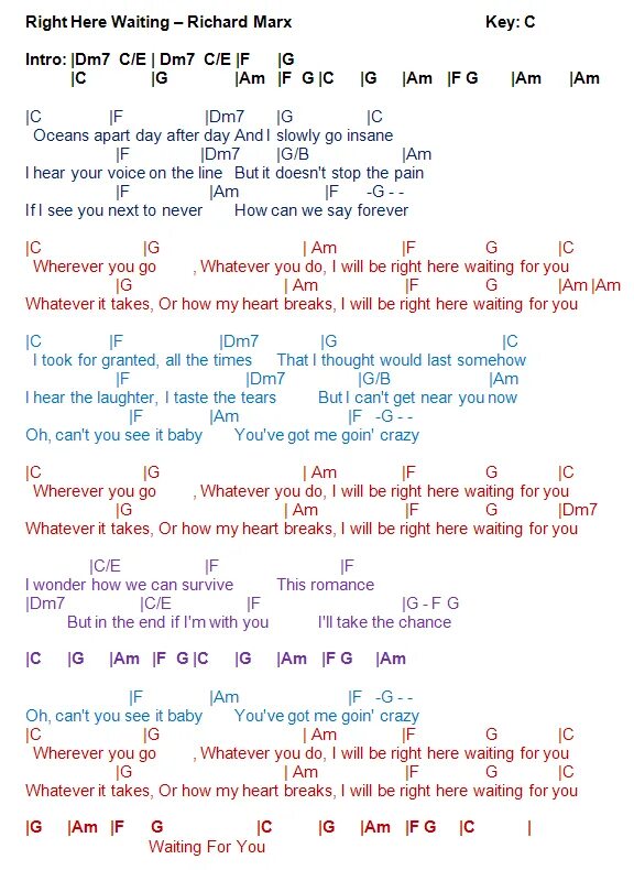 Right here waiting перевод на русский. Right here waiting перевод на русский. Right here waiting перевод на русский. текст песни all right. Right here waiting перевод на русский.